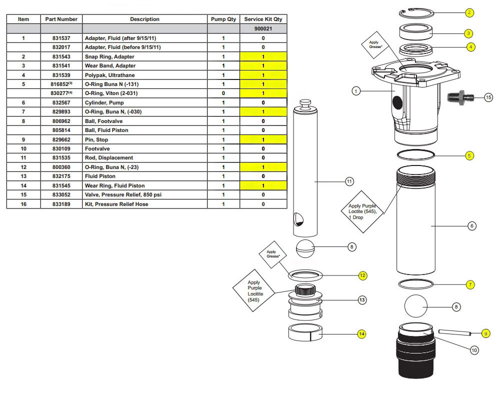 Fluid Seal Kit For 1130-016, 1130-018, 1130-021 Oil Pumps